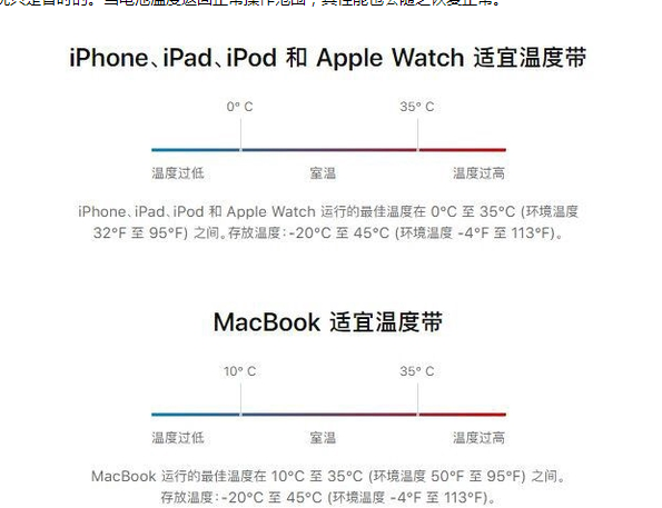 德清苹果13维修分享iPhone 13耗电越来越快怎么办 