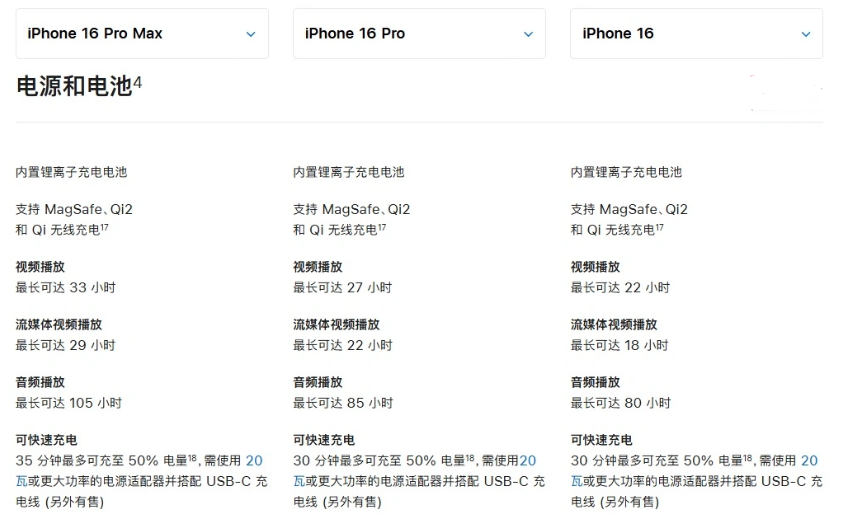 德清苹果手机维修分享 iPhone 16 目前实测充电峰值功率不超过 39W 